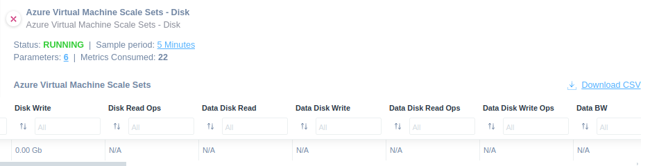 Azure Virtual Machine Scale Sets Disks 2